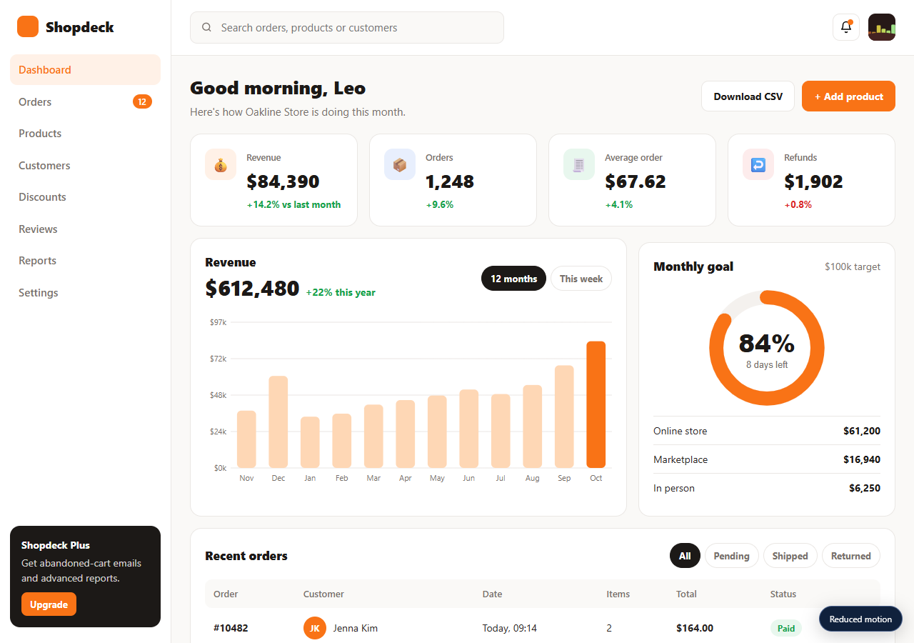 Ecommerce Admin preview