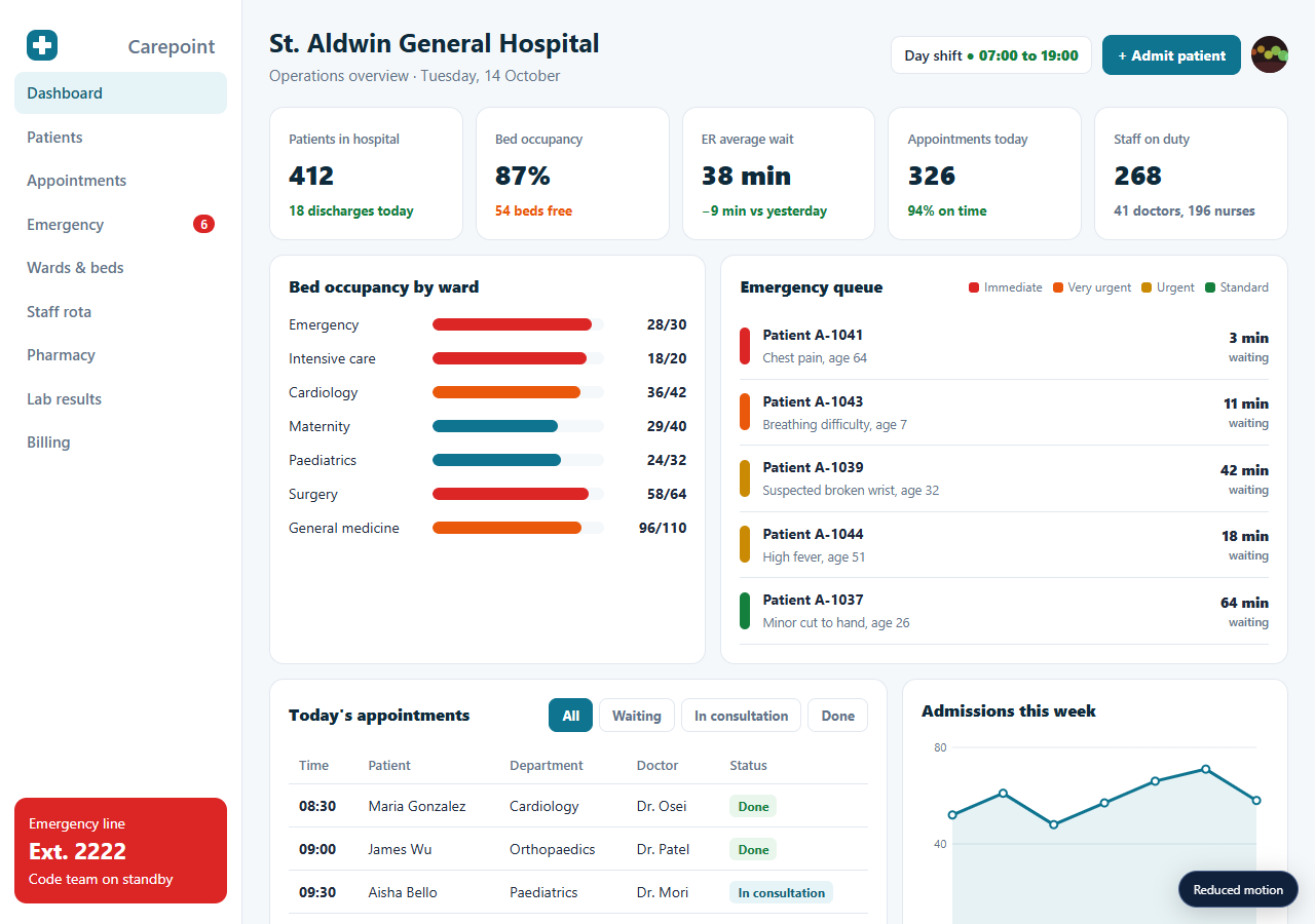 Hospital Management preview