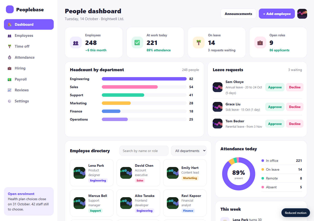 Hr Dashboard preview