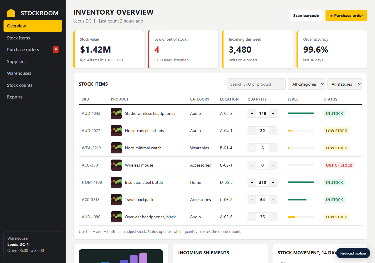 Inventory Dashboard preview
