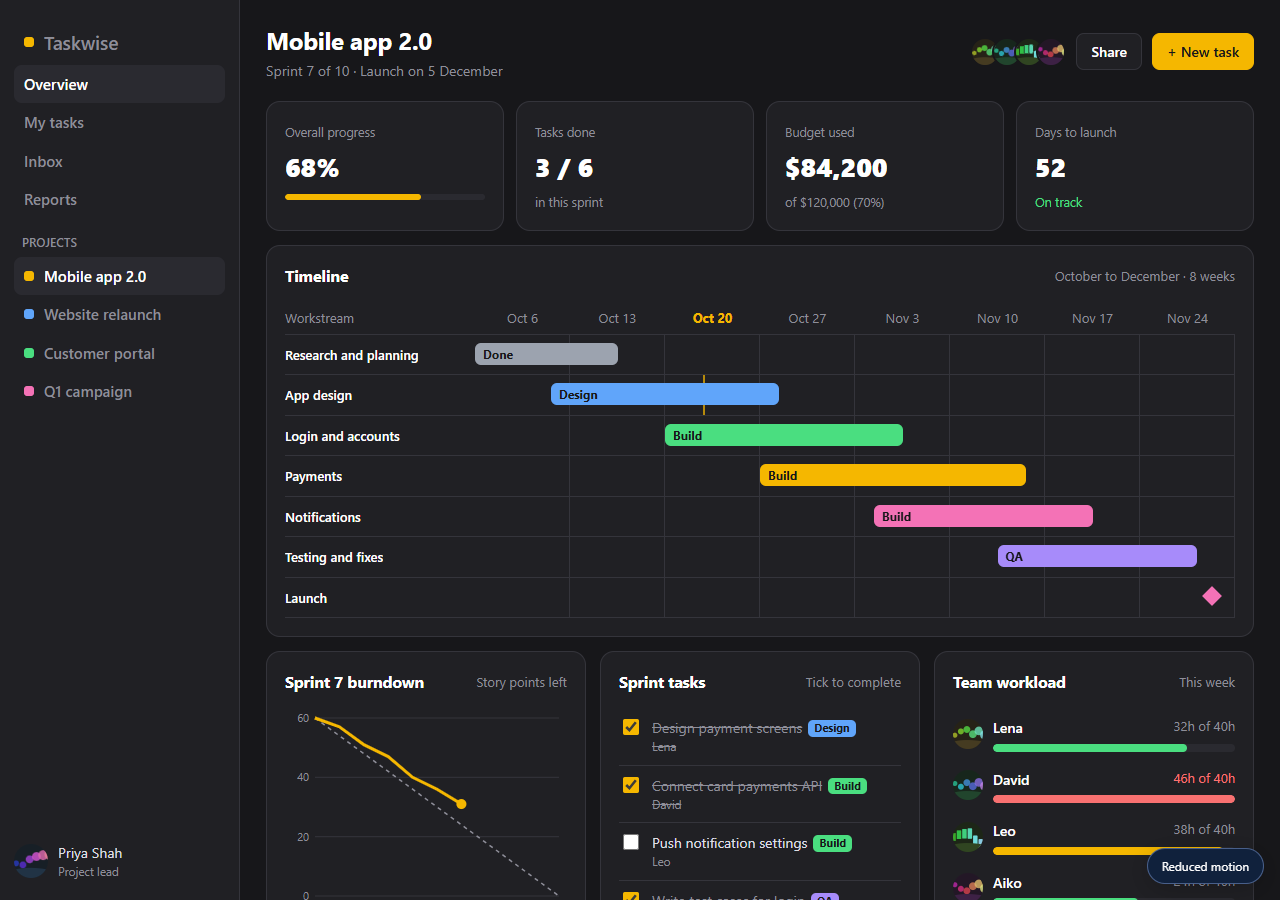 Project Management preview