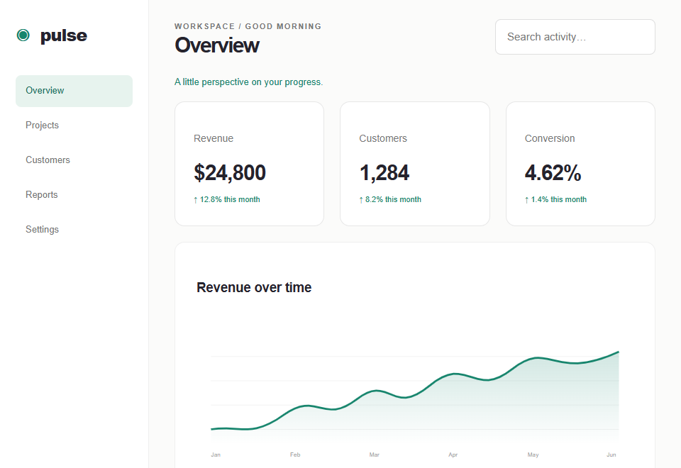 Pulse — Analytics dashboard preview